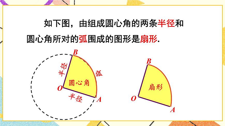 第1課時(shí) 弧長(zhǎng)與扇形面積第8頁
