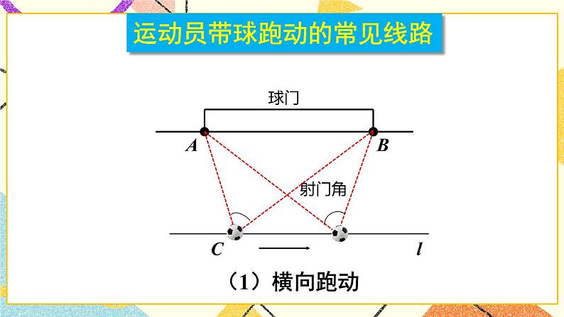 24.8 综合与实践 进球路线与最佳射门角 课件+素材06