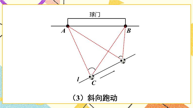 24.8 综合与实践 进球路线与最佳射门角 课件+素材08