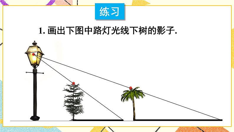 章末复习第3页