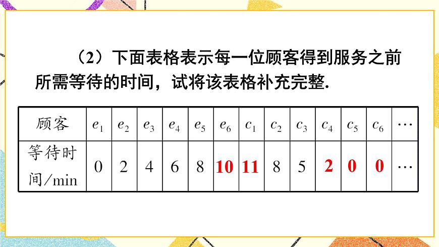 7.4 綜合與實踐 排隊問題第8頁