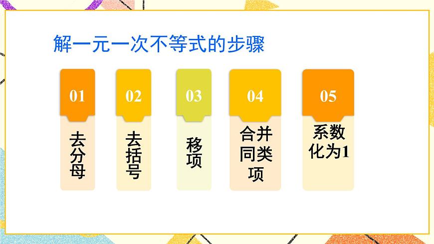 章末復(fù)習(xí)第7頁(yè)