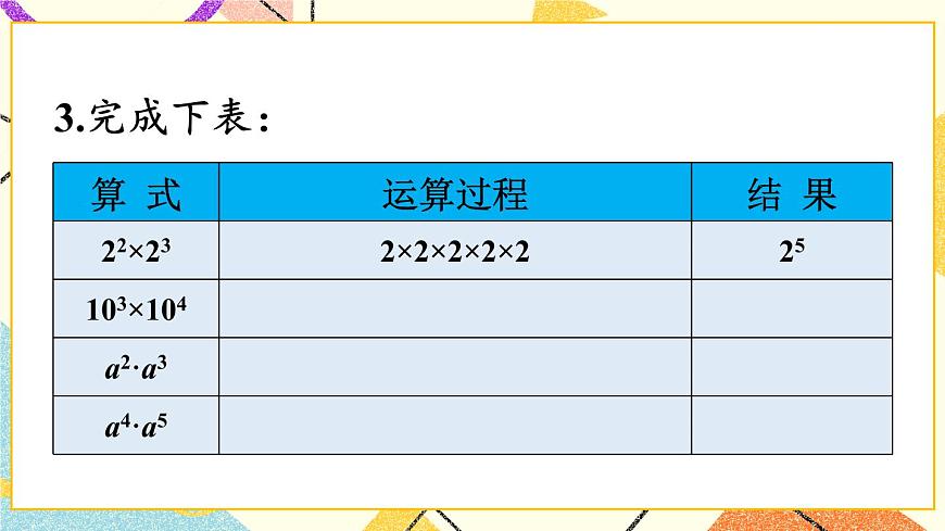 1.同底數(shù)冪的乘法第7頁