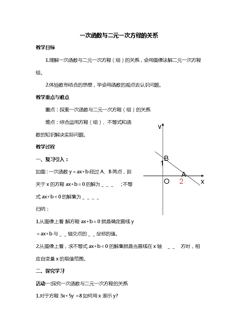 班海数学冀教版八下-21.5 一次函数与二元一次方程的关系【优质教案】01