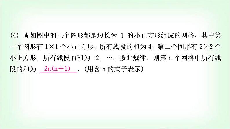 中考数学复习重难点突破二:图形规律教学课件05