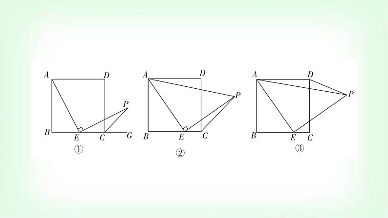 中考数学复习重难点突破二:与特殊四边形有关的证明与计算(动态探究问题)教学课件第5页