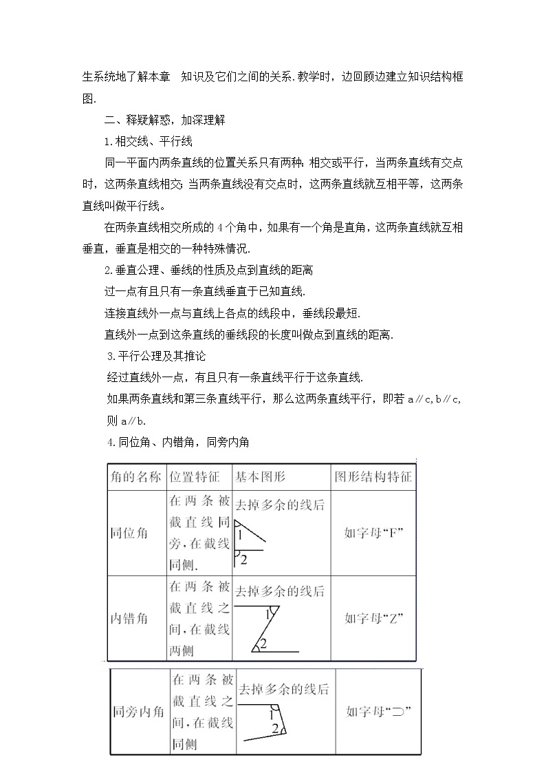 10章末复习 课件+教案02