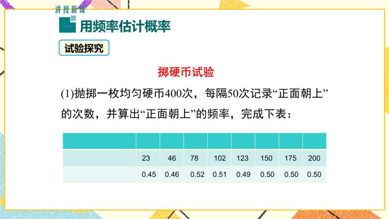 31.3 用频率估计概率 课件＋教案04