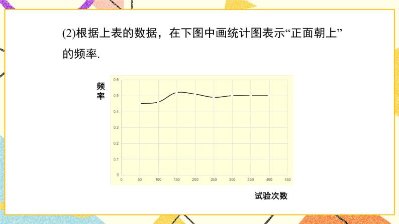 31.3 用频率估计概率 课件＋教案05