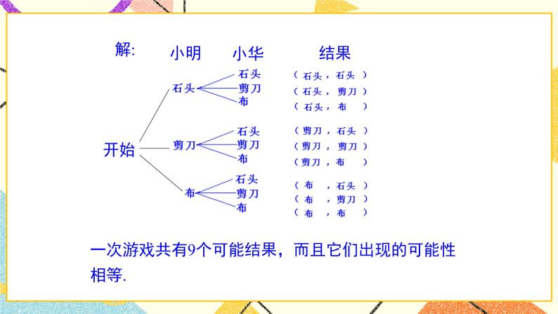 31.4 第2课时 用树形图法求简单事件的概率 课件＋教案08