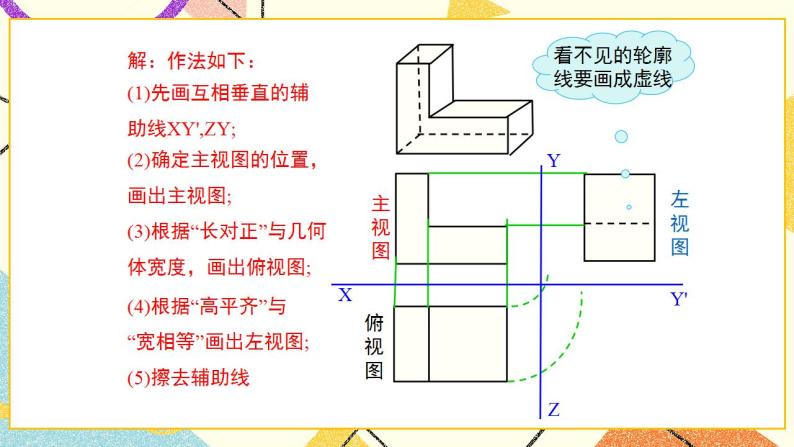 32.2 第2课时 较复杂几何体的三视图 课件＋教案06