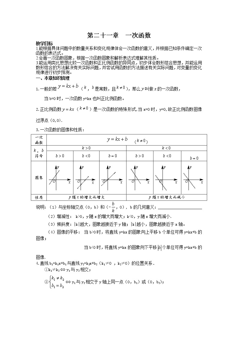 第二十一章复习 课件＋教案01