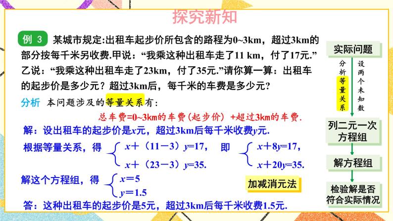 1.3 二元一次方程组的应用（2课时）课件+教案+习题ppt05