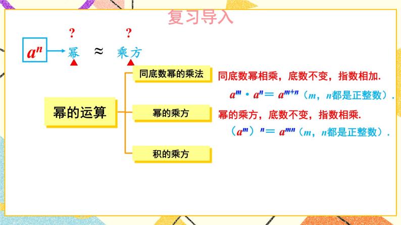 2.1.2 幂的乘方与积的乘方（2课时）课件+教案02