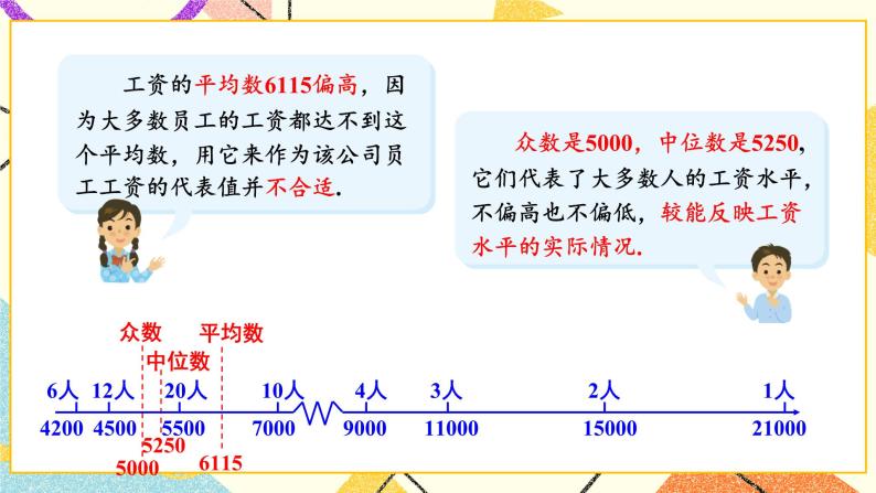 6.1.3 众数 课件+教案+习题ppt08