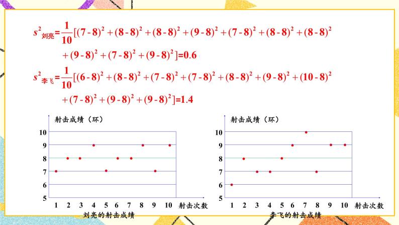 6.2 方差 课件+教案+习题ppt08