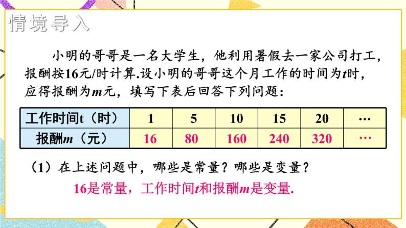 4.1.2 函数的表示法 课件+教案+PPT练习02