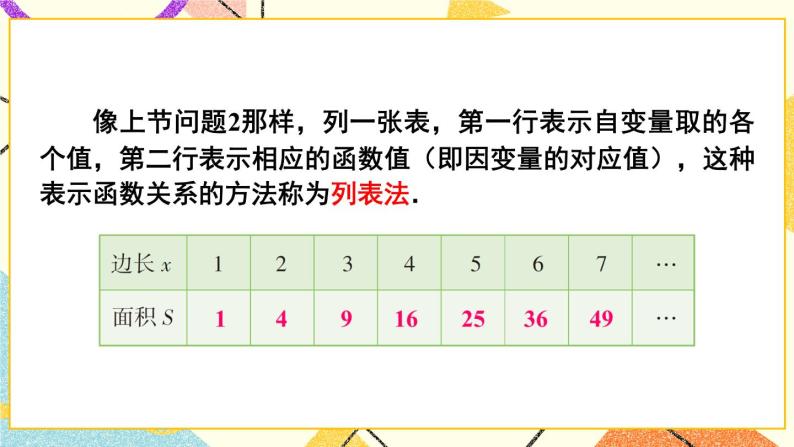 4.1.2 函数的表示法 课件+教案+PPT练习07