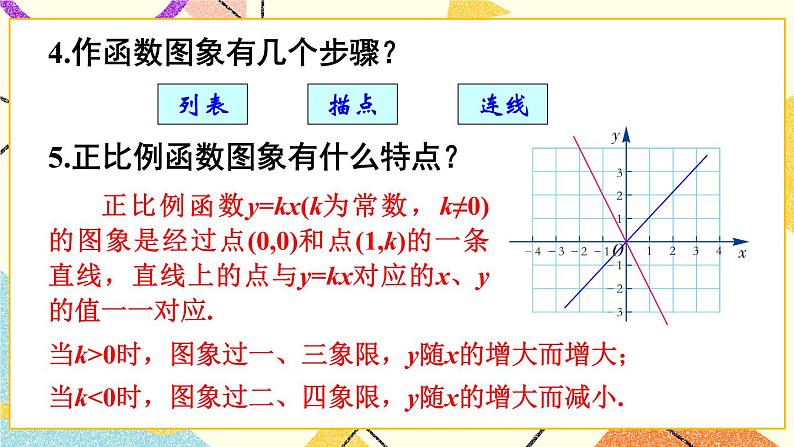 4.3 一次函数的图像(2课时)课件+教案+PPT练习+素材03