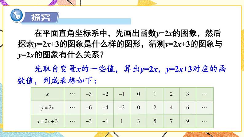 4.3 一次函数的图像(2课时)课件+教案+PPT练习+素材05