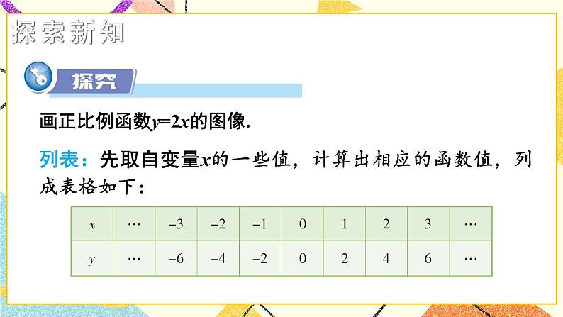 4.3 一次函数的图像(2课时)课件+教案+PPT练习+素材03