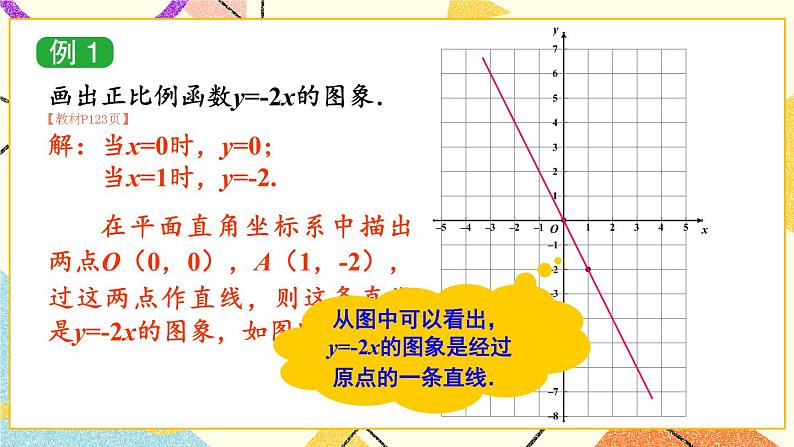 4.3 一次函数的图像(2课时)课件+教案+PPT练习+素材08
