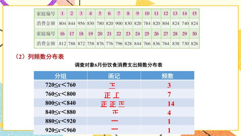 5.2 频数直方图 课件+教案+PPT练习04