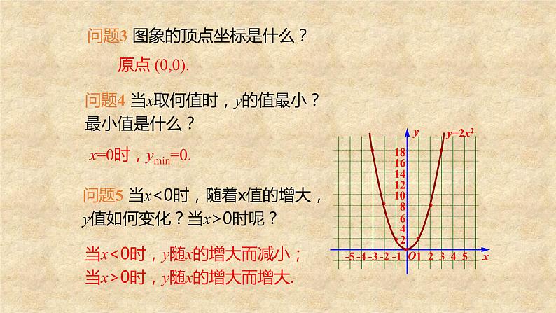 北师大版数学九年级下册 2.2 第2课时二次函数y=ax²和y=ax²+c的图象和性质 课件08