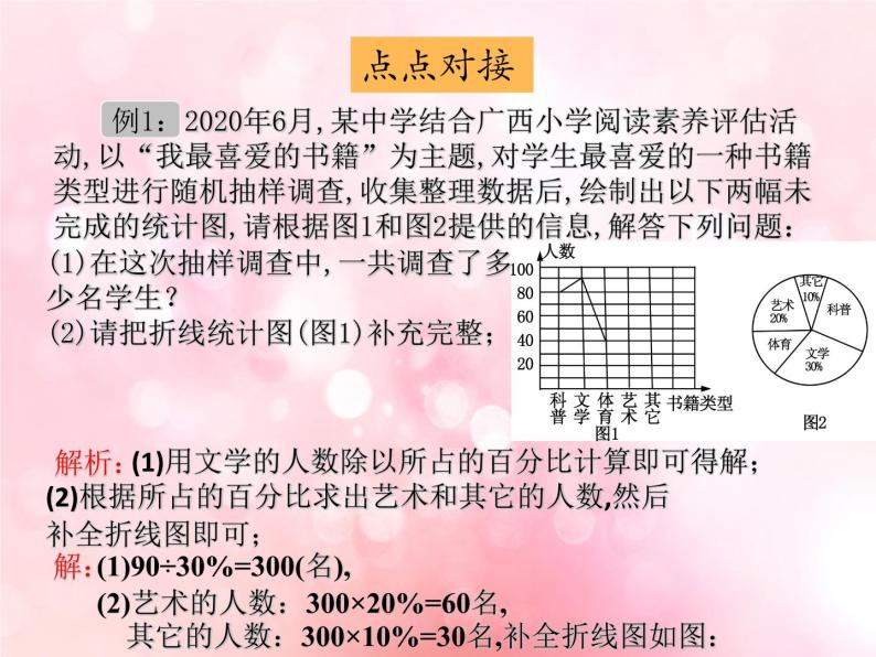 北师大版数学九年级下册 综合与实践视力的变化 课件04