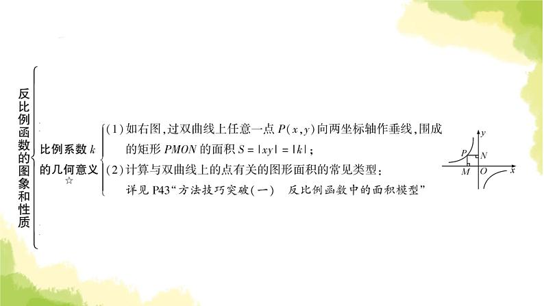 中考数学复习第三章函数第四节反比例函数及其应用教学课件06