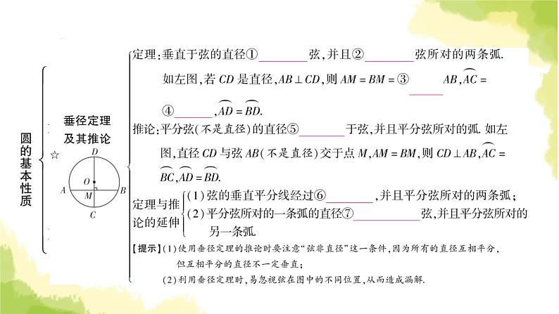 中考数学复习第六章圆第一节圆的基本性质教学课件04