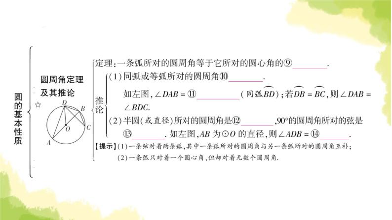 中考数学复习第六章圆第一节圆的基本性质教学课件06