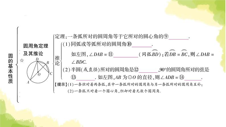 中考数学复习第六章圆第一节圆的基本性质教学课件06