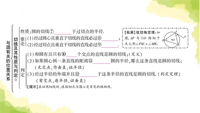 中考数学复习第六章圆第二节与圆有关的位置关系教学课件04