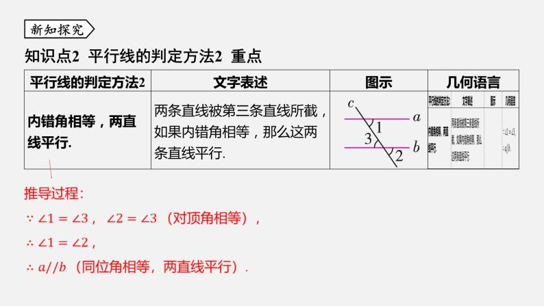 浙教版七年级数学下册课件 1.3 平行线的判定07