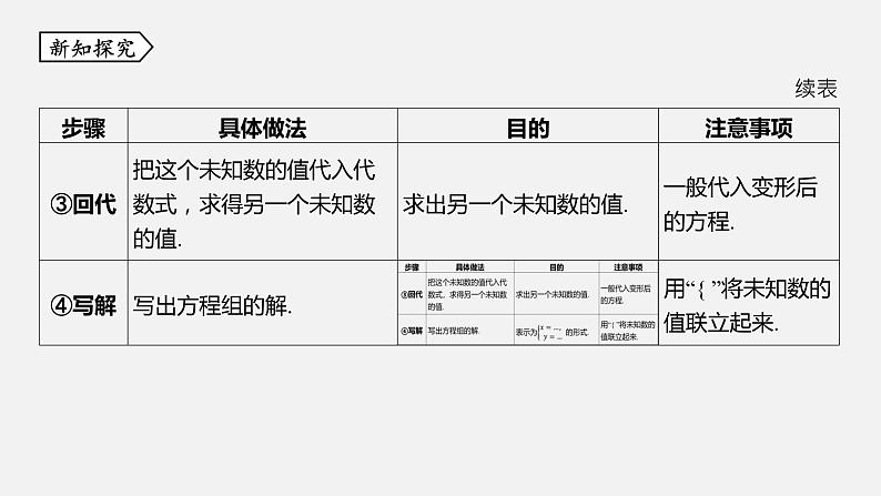 浙教版七年级数学下册课件 2.3 解二元一次方程组第5页