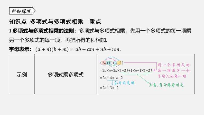 浙教版七年级数学下册课件 3.3 多项式的乘法03