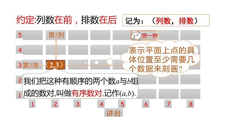 17.2.1 平面直角坐标系 华师大版数学八年级下册同步课件第6页