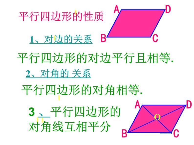 18.1 平行四边形人教版八年级数学下册复习课件02