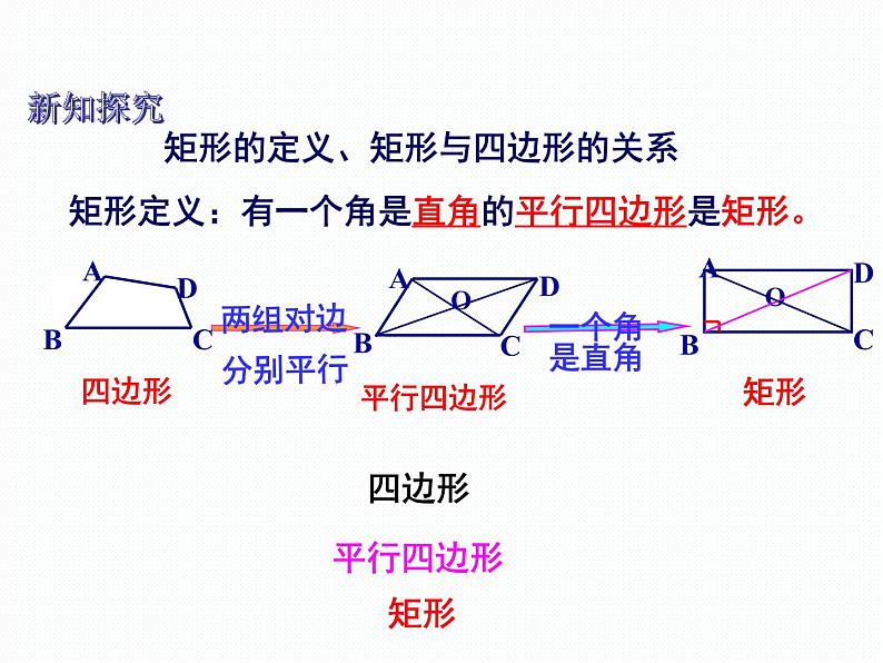 2.5.2 矩形的判定 湘教版八年级数学下册课件02