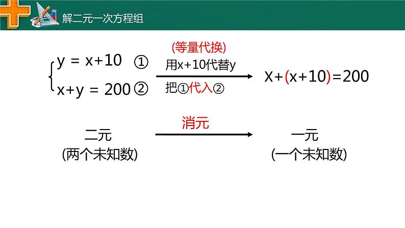 2.3 解二元一次方程组 浙教版数学七年级下册课件05