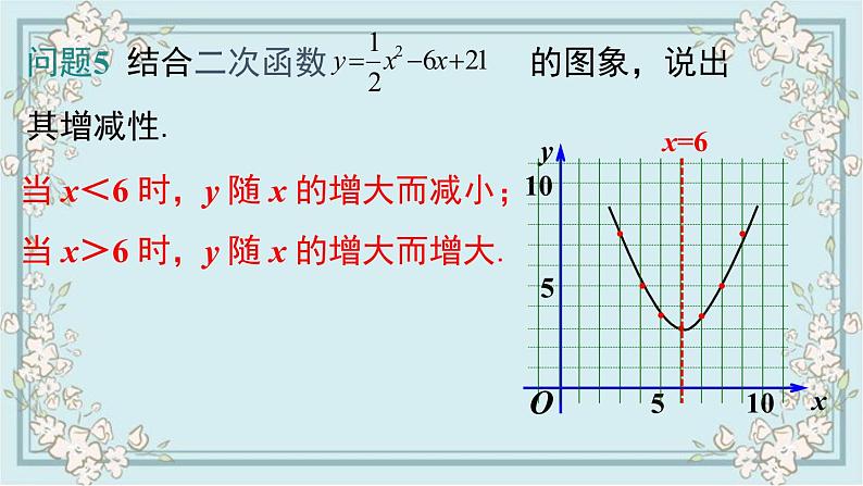 华师版数学九年级下册 26.2.2 第4课时 二次函数y=ax2+bx+c的图象与性质 课件08