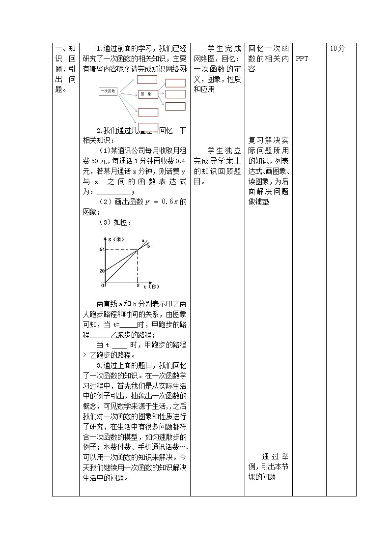 京改版数学八年级下册教案 14.7 一次函数的应用03
