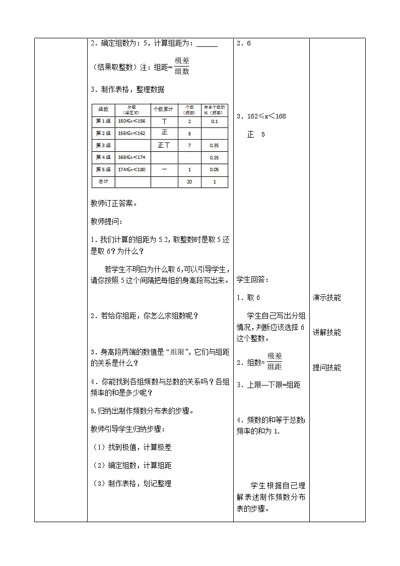 京改版數(shù)學八年級下冊教案 17.3 頻數(shù)分布表與頻數(shù)分布圖1第3頁