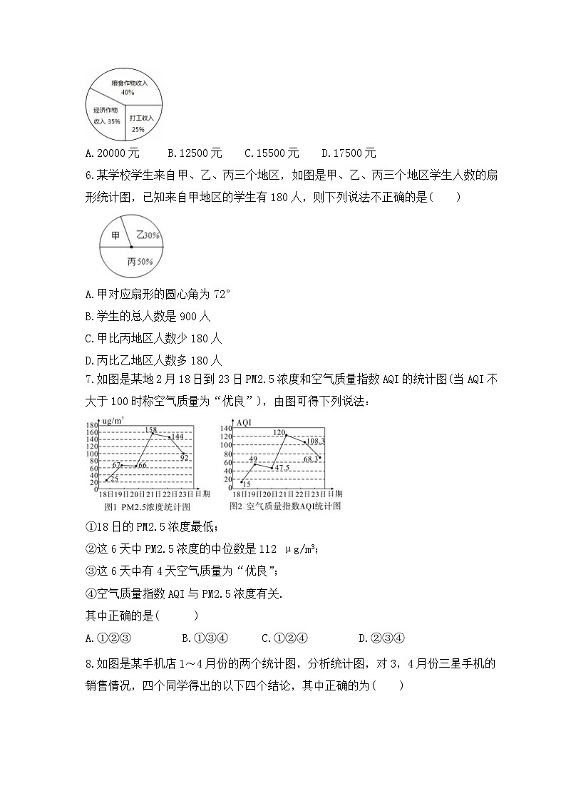 2023年苏科版数学八年级下册《数据的收集、整理、描述》单元质量检测(含答案)第2页