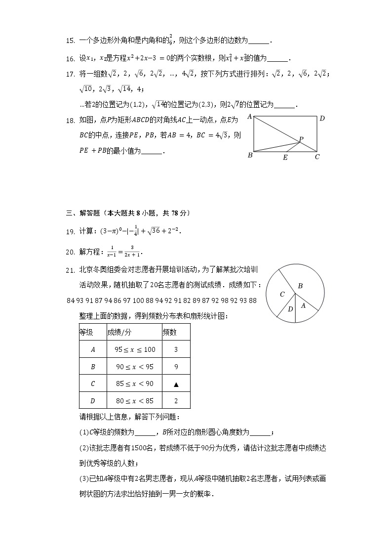 2022年四川省眉山市中考数学试卷（word、含解析）03