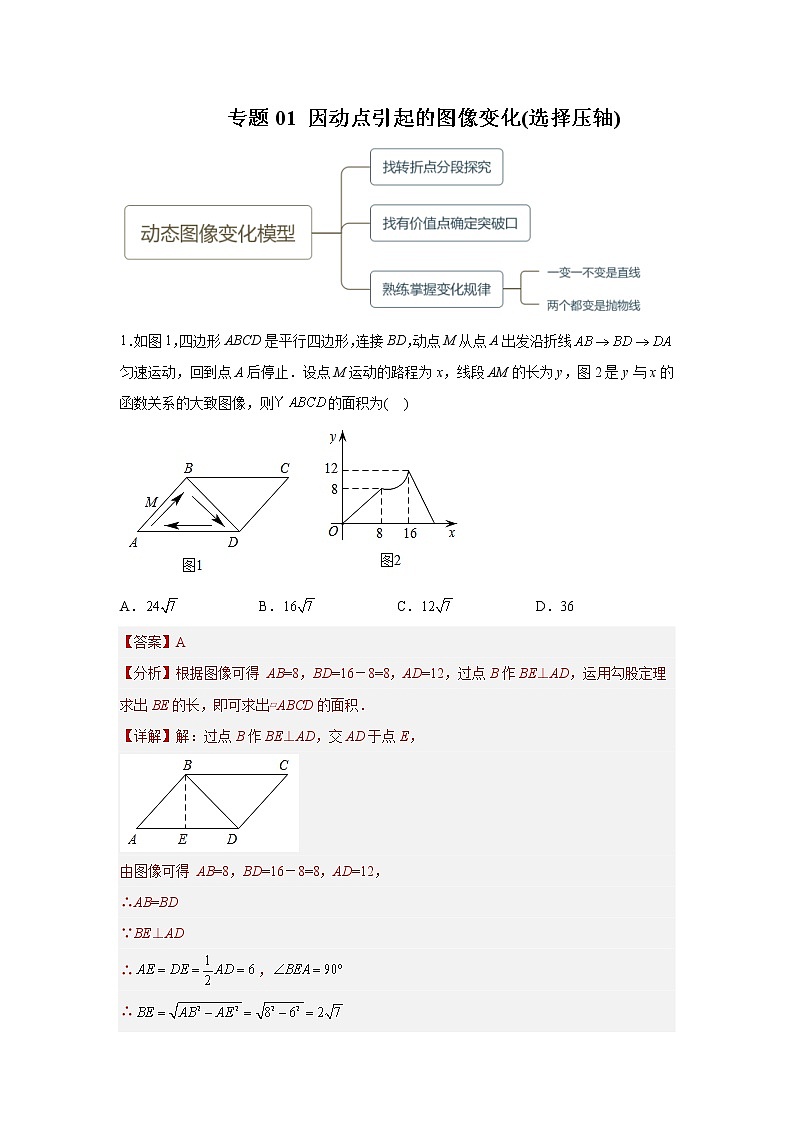 中考数学二轮复习培优专题01 因动点引起的图像变化(选择压轴)(2份打包,教师版+原卷版)01