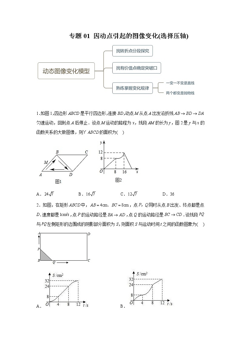 中考数学二轮复习培优专题01 因动点引起的图像变化(选择压轴)(2份打包,教师版+原卷版)01