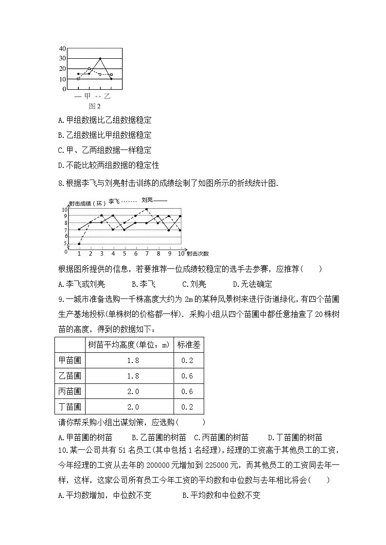 2023年中考数学一轮复习《数据的分析》基础巩固练习(含答案)第2页
