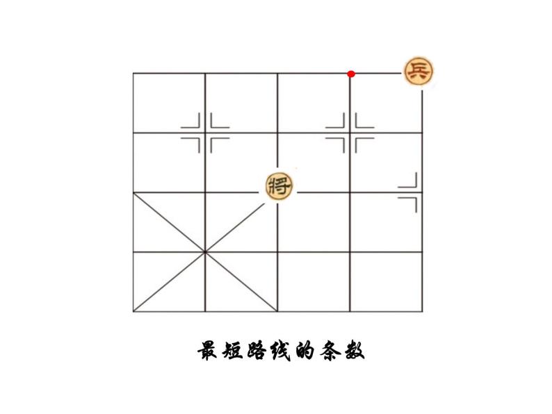 第3章 杨辉三角与两数和的乘方 浙教版七年级数学下册课件02